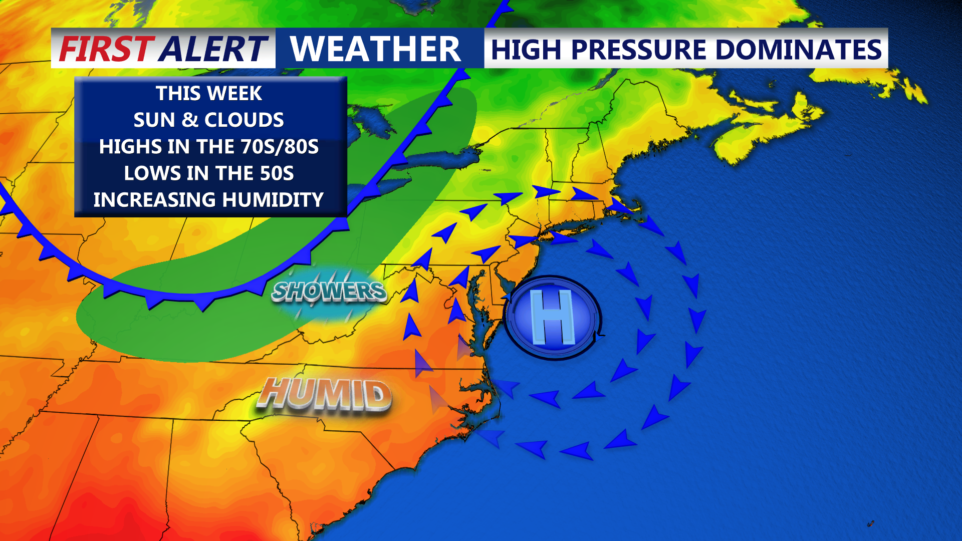 HIGH PRESSURE